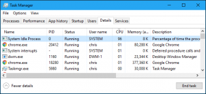 “Sistem Boşta Süreci” Nedir ve Neden Bu Kadar Çok CPU Kullanıyor?