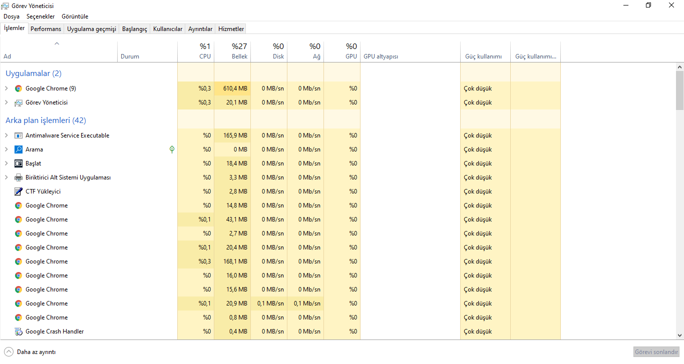 Genellikle windows kullanıcılarının sık