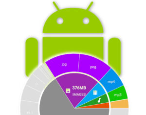 Androidler’de Disk Temizleme İşlemleri!