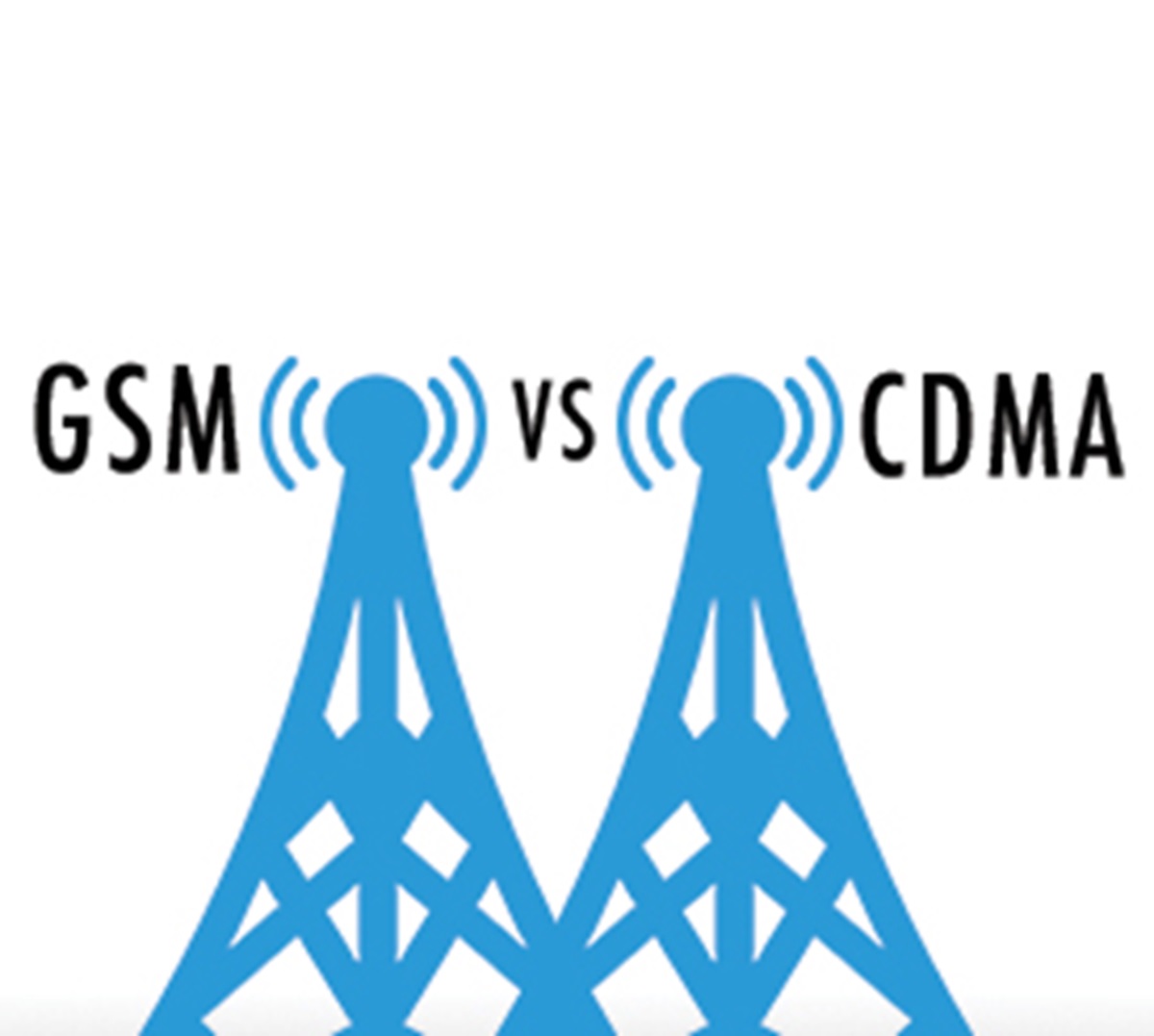 CDMA ve GSM Farkı Nedir?