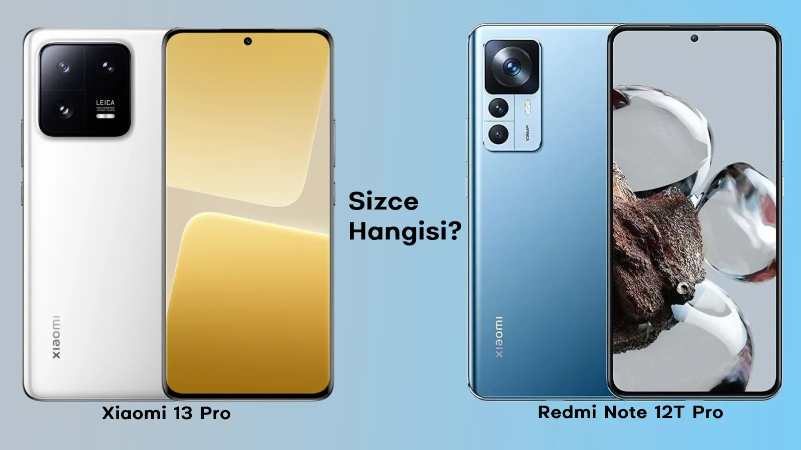 Xiaomi 13 Pro ve