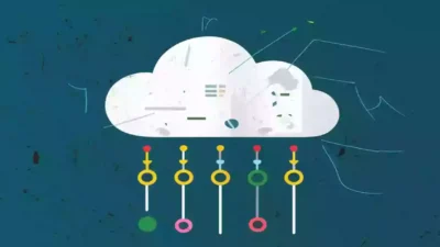 Bulut depolama, çevrimiçi olarak dosyaları saklayabileceğiniz bir yöntemdir. Giderek yaygınlaşan