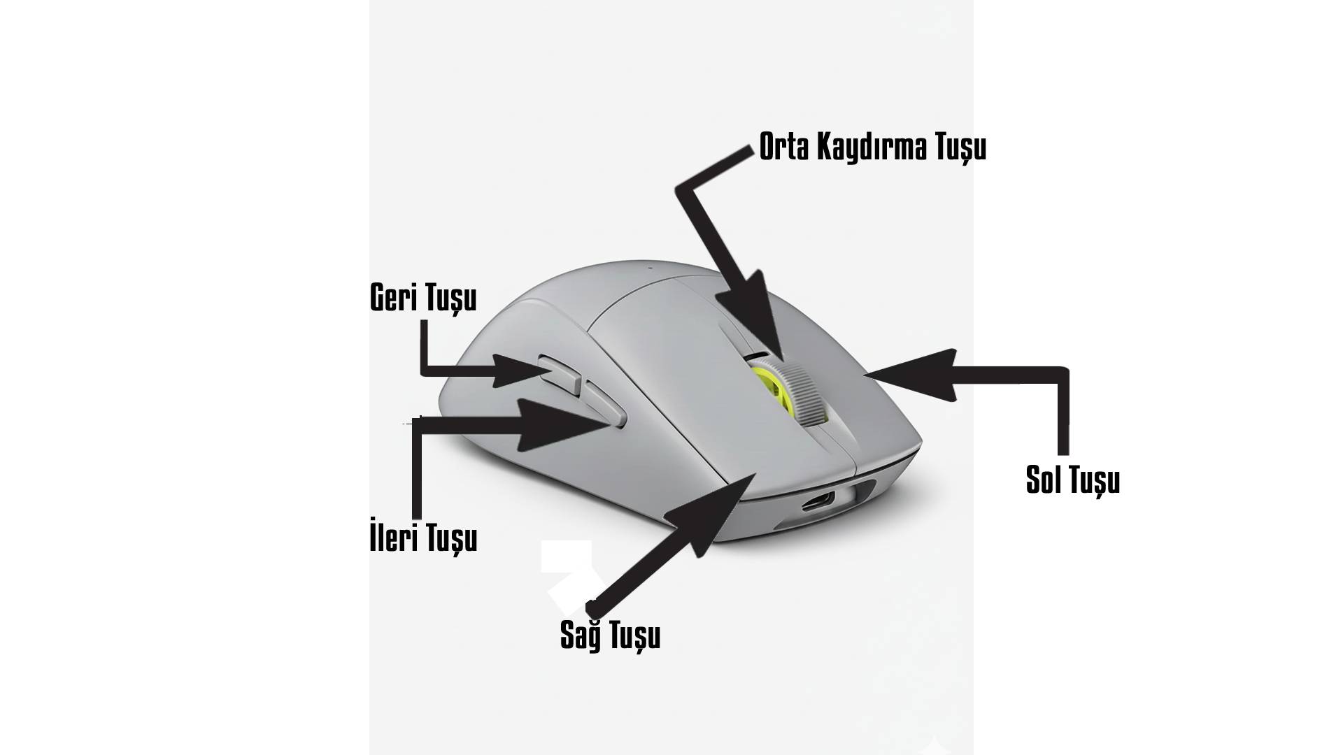 Corsair M75 Air Mouse Tuş Sayısı
