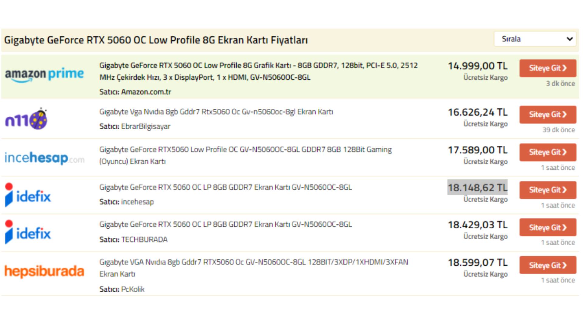GeForce RTX 5060 OC Low Profile 8G Fiyatı