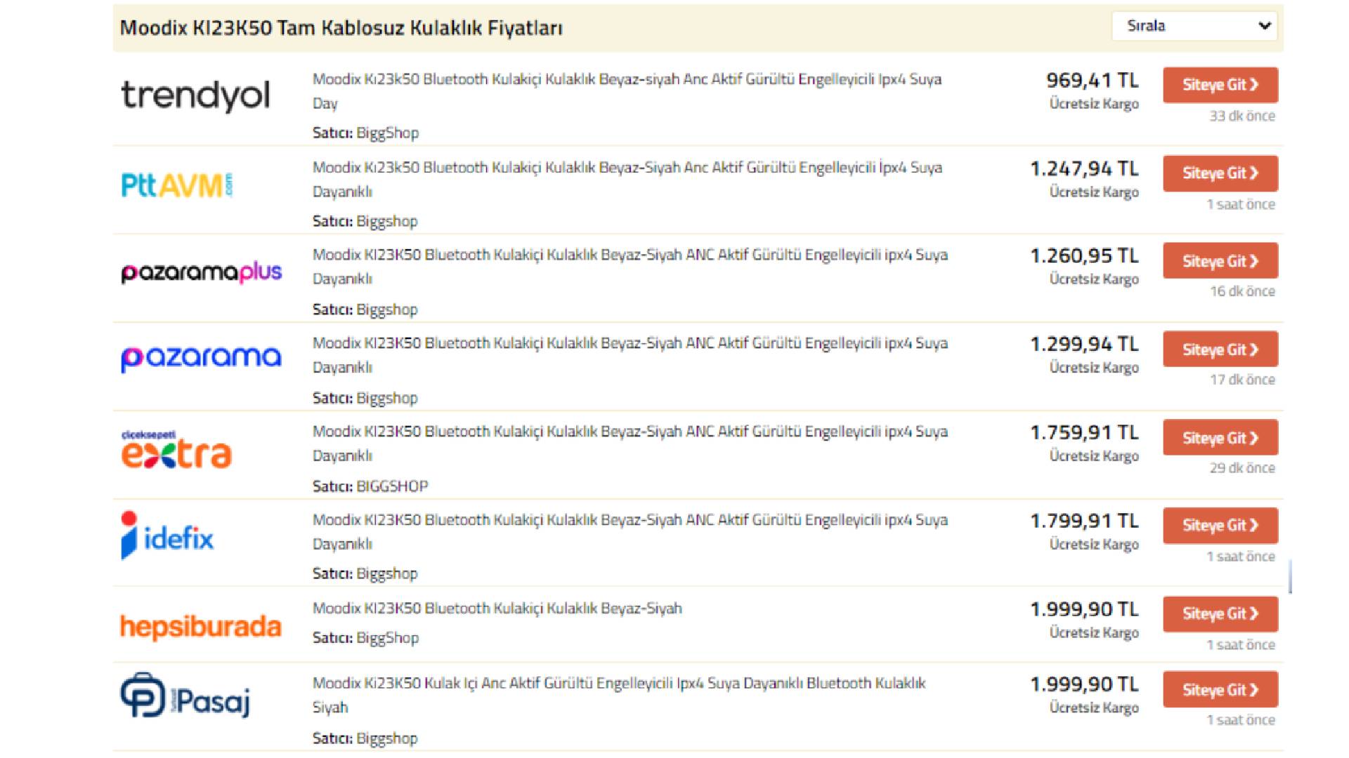 Moodix KI23K50 Tam Kablosuz Kulaklık Fiyatı