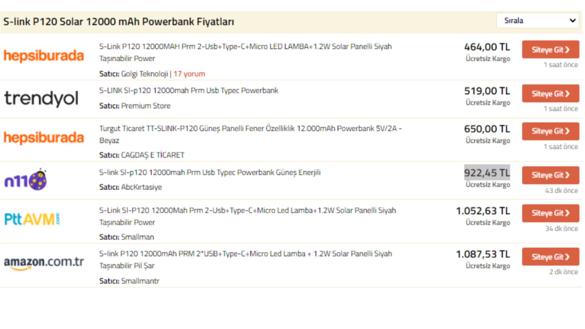 S-link P120 Solar 12000 mAh Powerbank Fiyatı