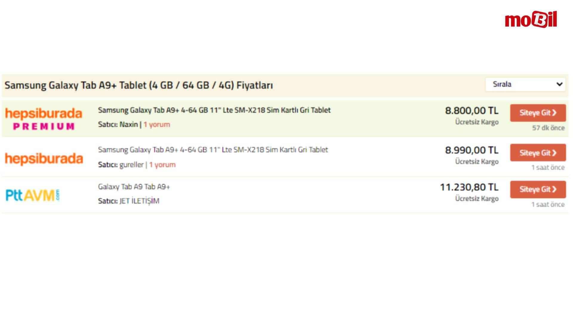 Samsung Galaxy Tab A9+ Tablet (4 GB / 64 GB / 4G) Fiyatı