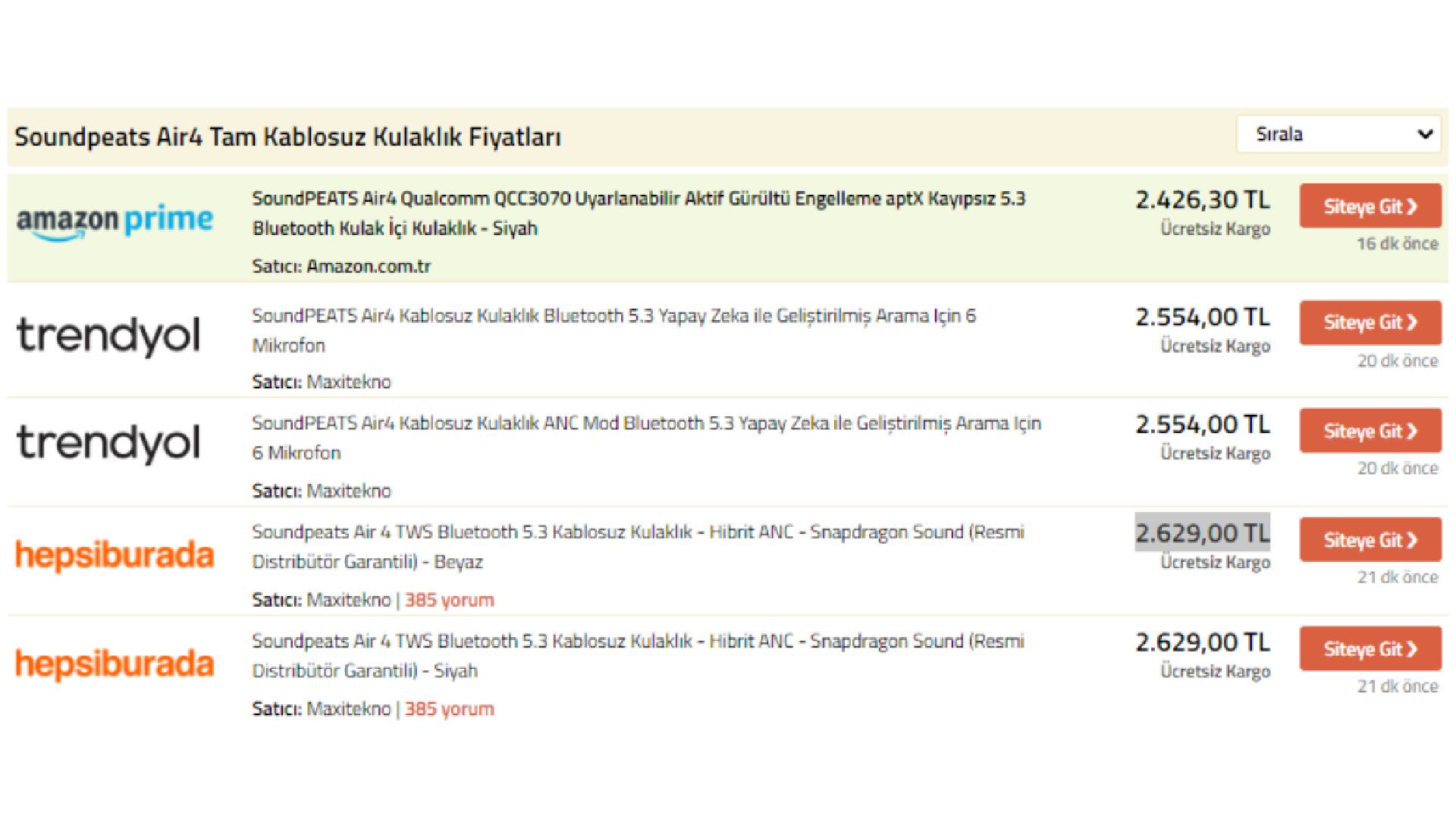 Soundpeats Air4 Tam Kablosuz Kulaklık Fiyatı