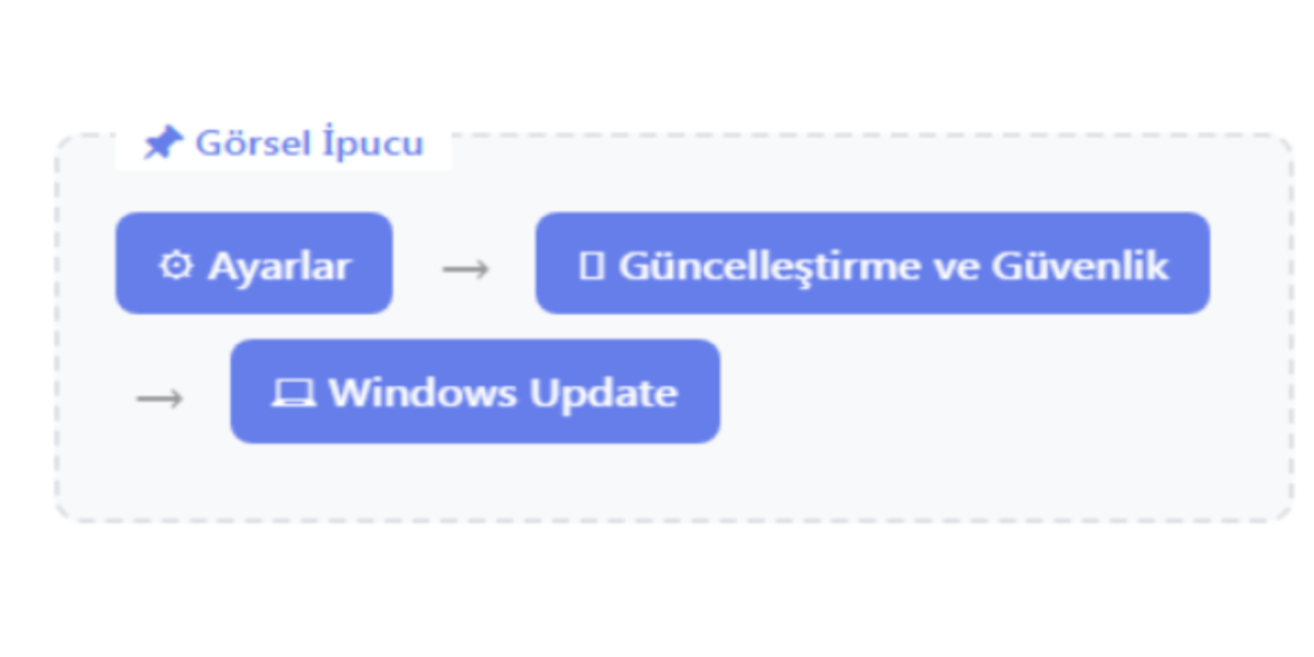 Ayarlar > Güncelleştirme ve Güvenlik > Windows Update