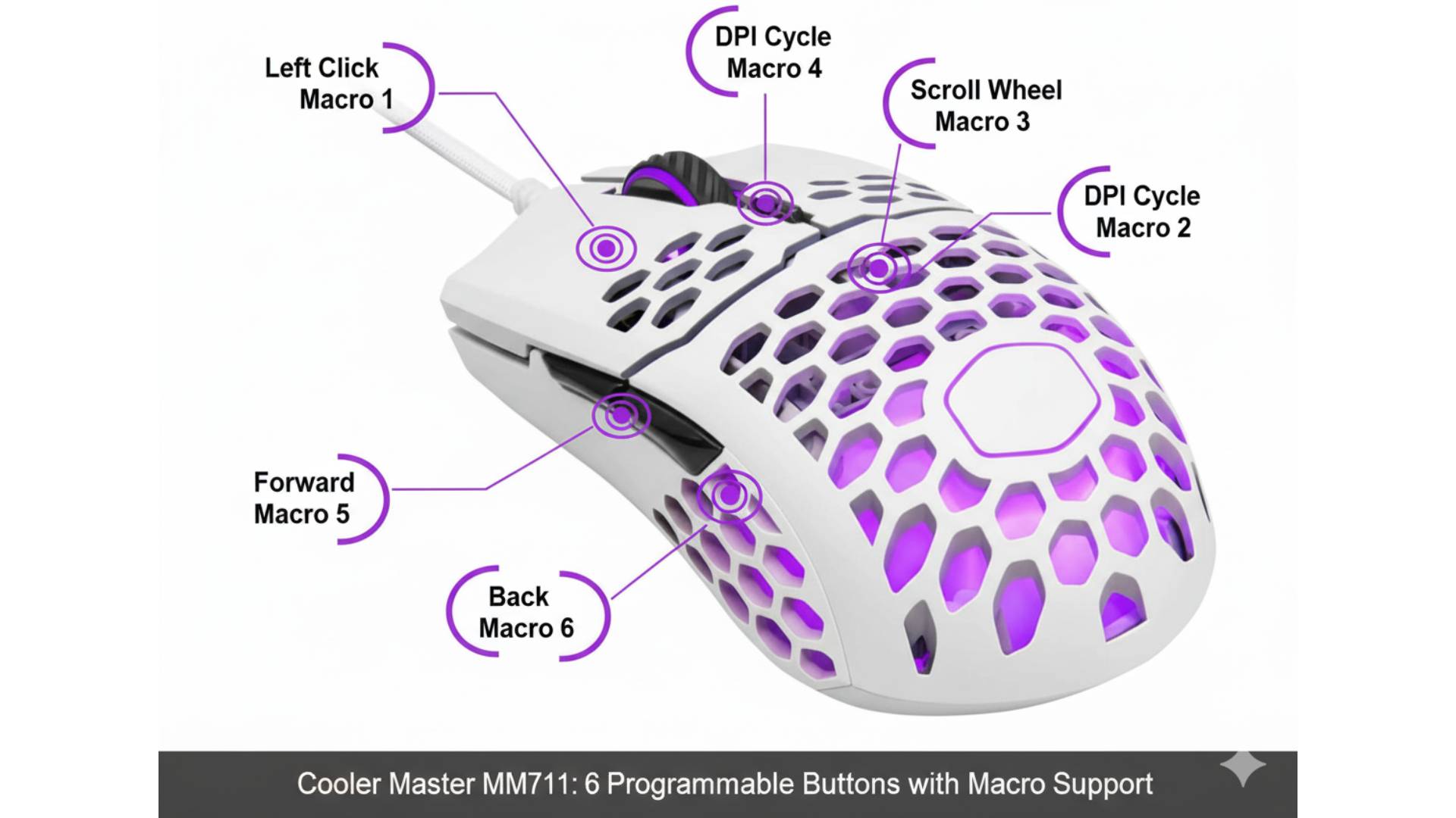 Cooler Master MM711'in 6 tuşunu ve makro desteği