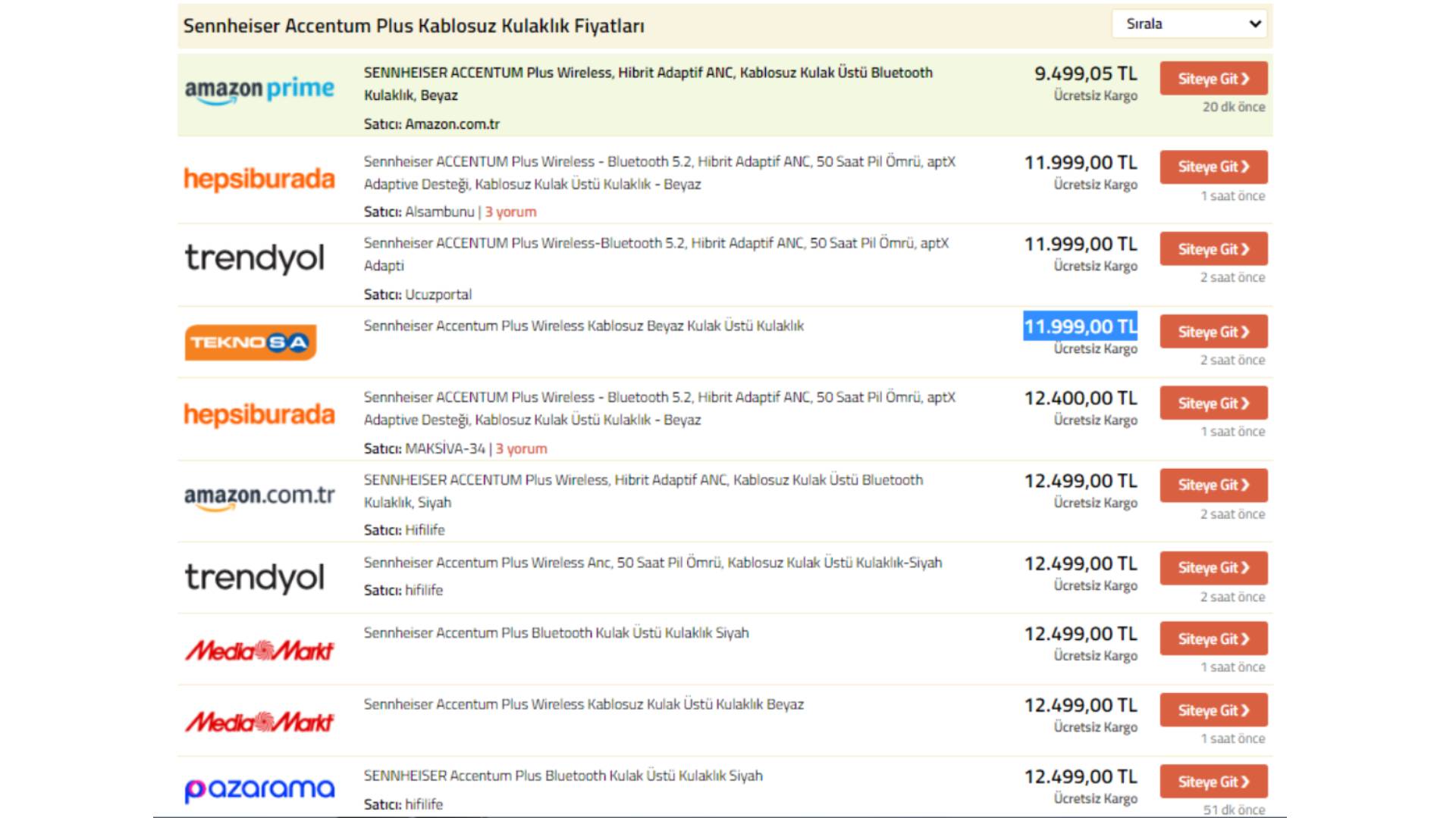 Sennheiser Accentum Plus Kablosuz Kulaklık Fiyatı