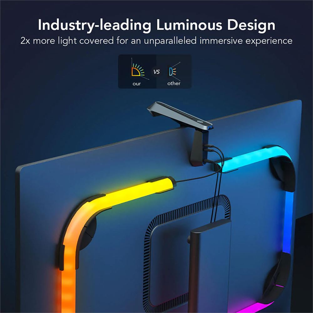 Govee DreamView G1 Pro Tasarım